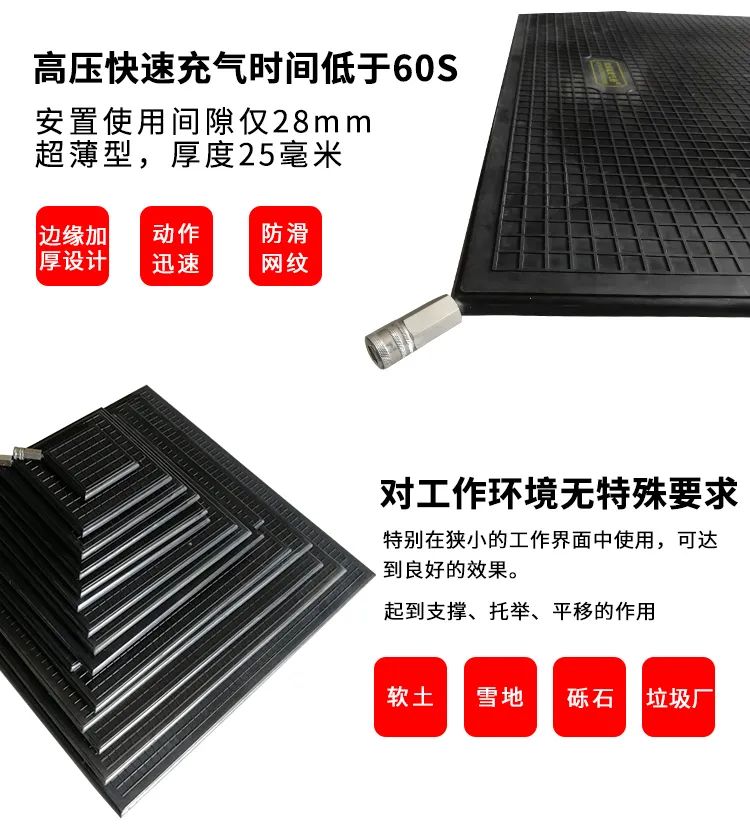 國產 | 起重氣墊(圖3)