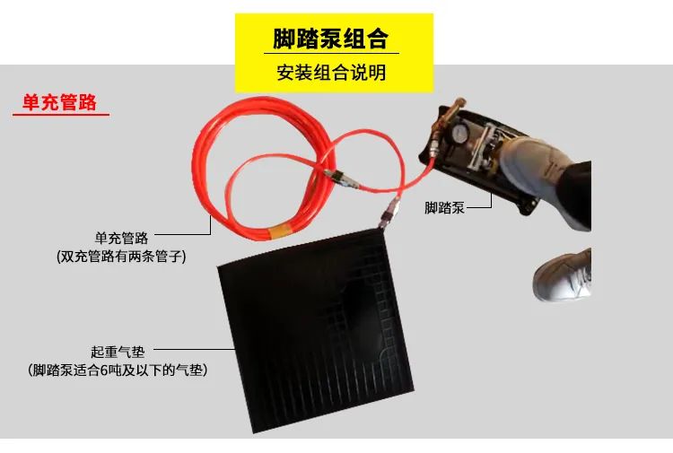 國產 | 起重氣墊(圖6)