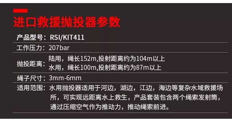 進口拋投器(圖2)