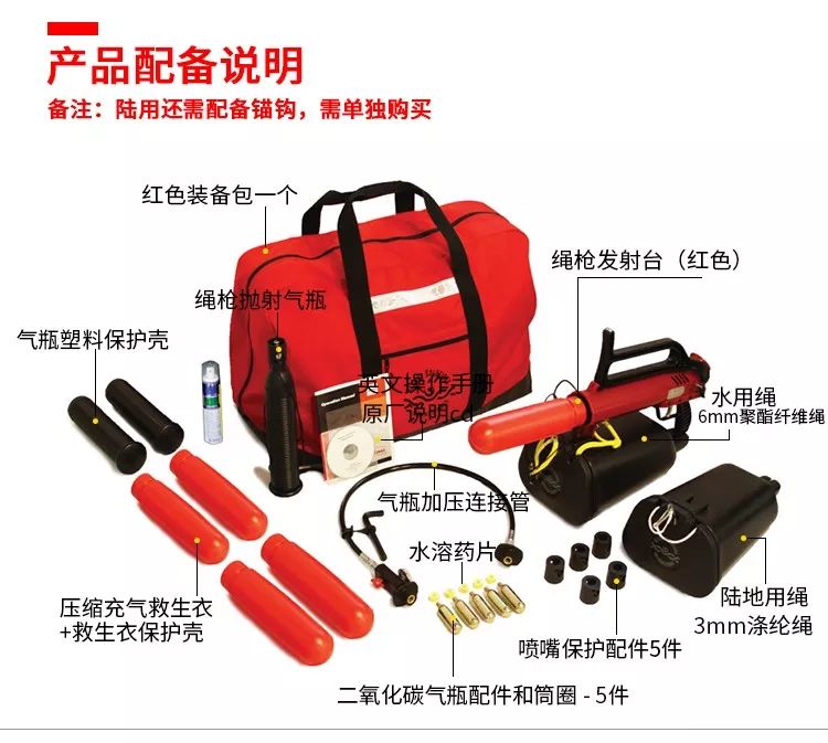 進口拋投器(圖3)