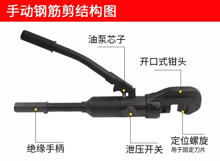 切斷鋼筋 | 手動鋼筋剪(圖5)