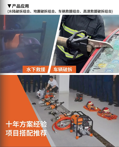 W系列 & L系列剪切器，破拆救援的終極利器！(圖7)