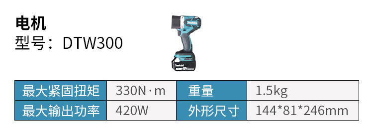 插拔式電動(dòng)液壓破拆工具組(圖6)