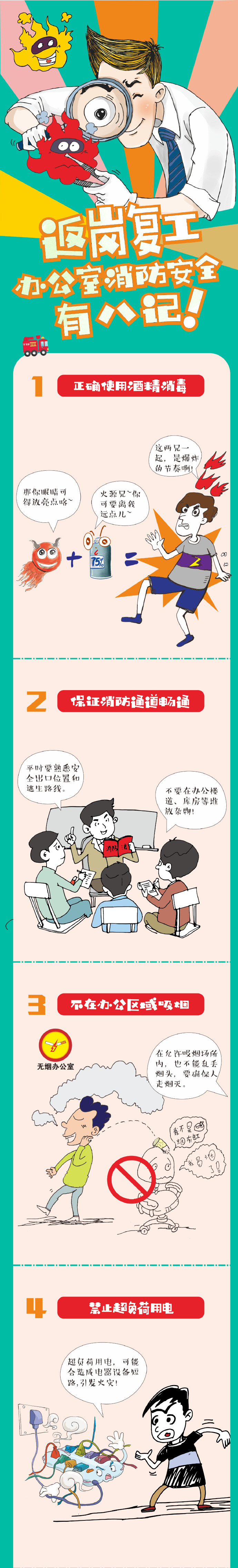 返崗復(fù)工！辦公室消防安全有八記(圖1)