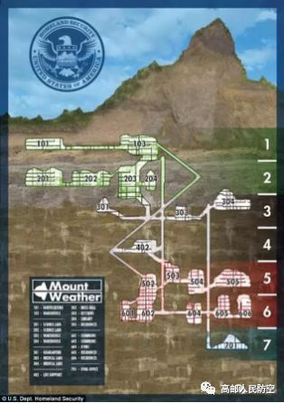 特朗普曾在抗議者包圍白宮期間躲進地堡，如何應(yīng)急？(圖2)