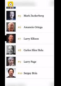 最富有26人掌握世界上一半財(cái)富，最貧窮者“分享”吃剩的殘羹冷炙(圖2)