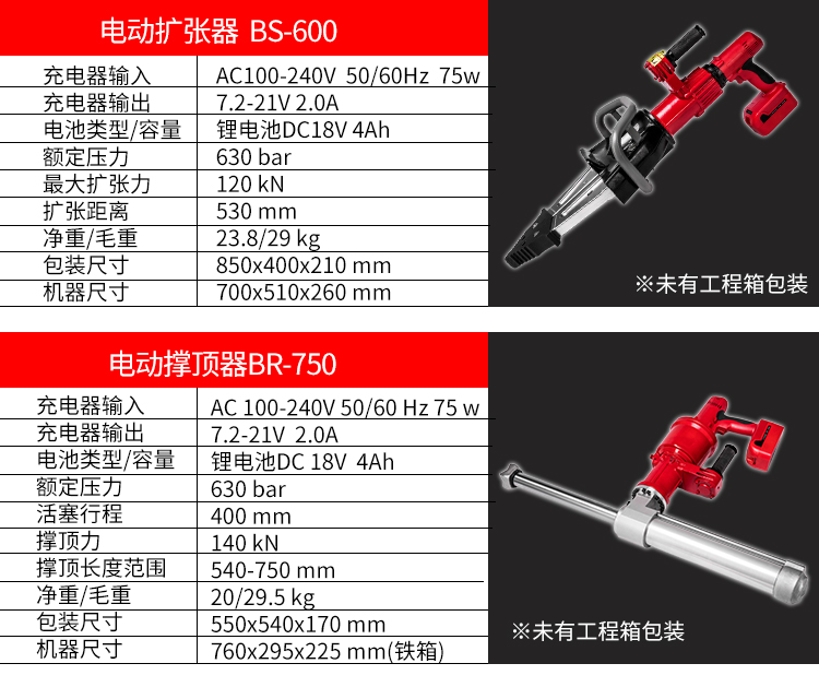 貝爾頓電動破拆工具組BC-300(圖5)