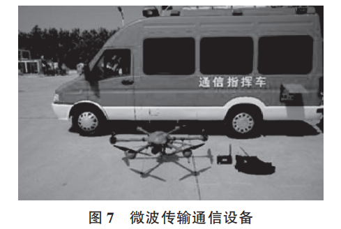 消防裝備：無(wú)人機(jī)在消防通信中的應(yīng)用(圖7)
