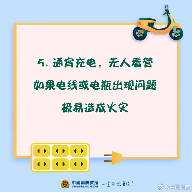 電動車安全充電須知，你知道嗎？(圖6)