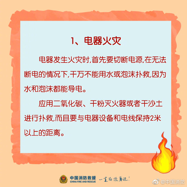 家庭消防科普：哪些火災(zāi)不能用水撲滅？(圖2)