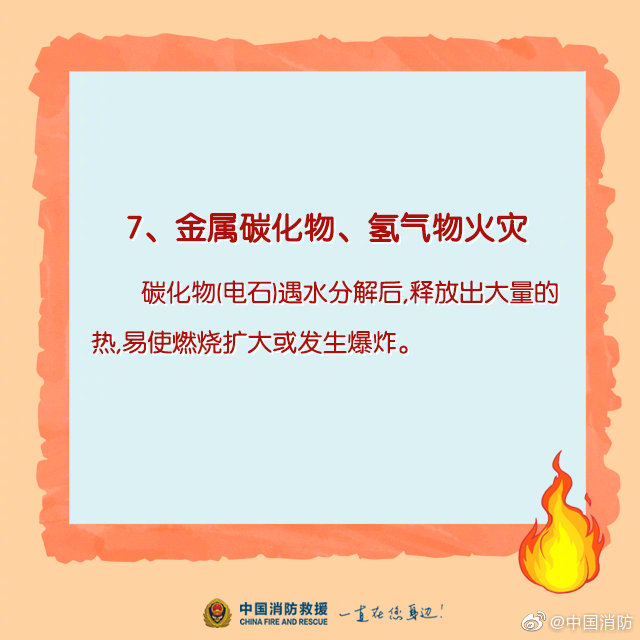 家庭消防科普：哪些火災(zāi)不能用水撲滅？(圖8)