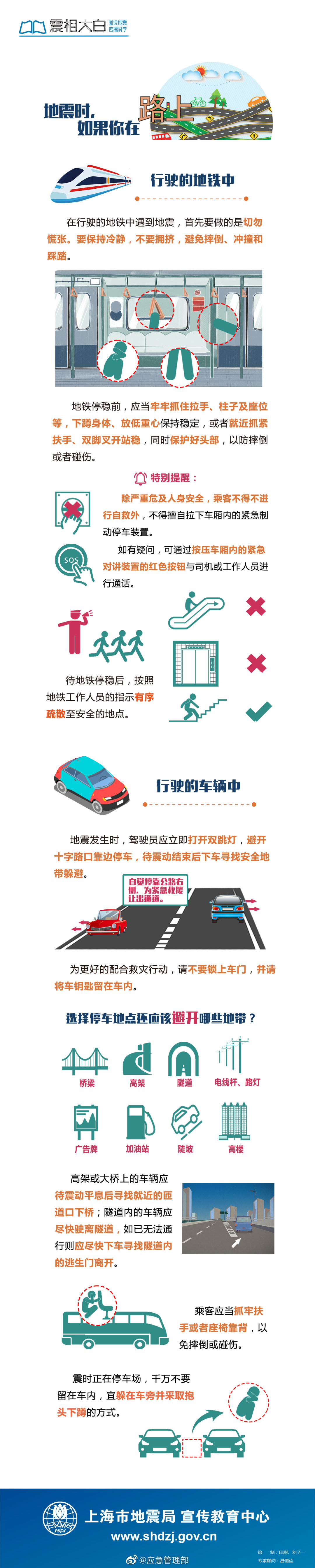 如果地震時在路上該如何保護(hù)自己？