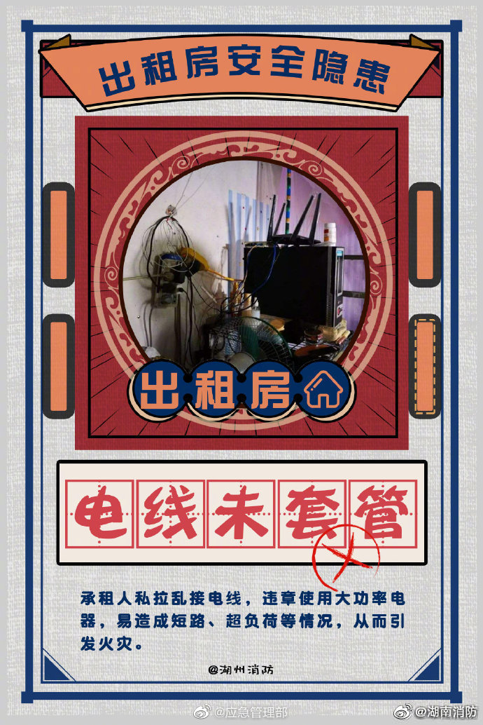 出租房的消防安全隱患有哪些？(圖2)