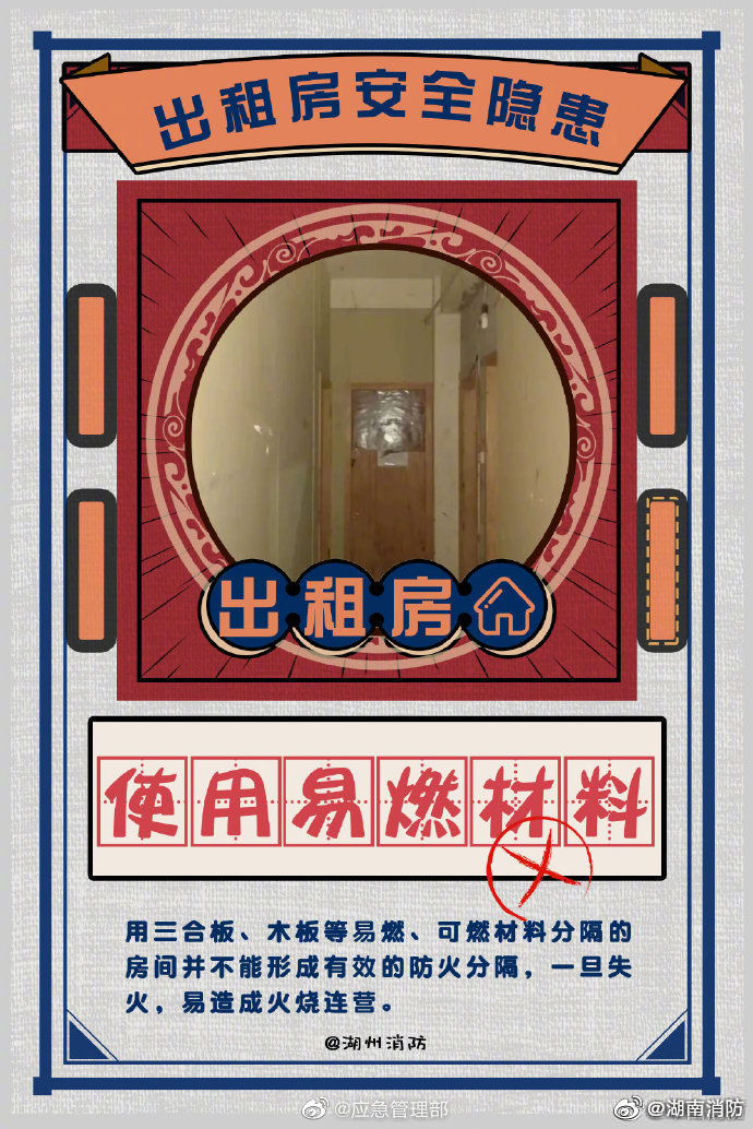 出租房的消防安全隱患有哪些？(圖6)