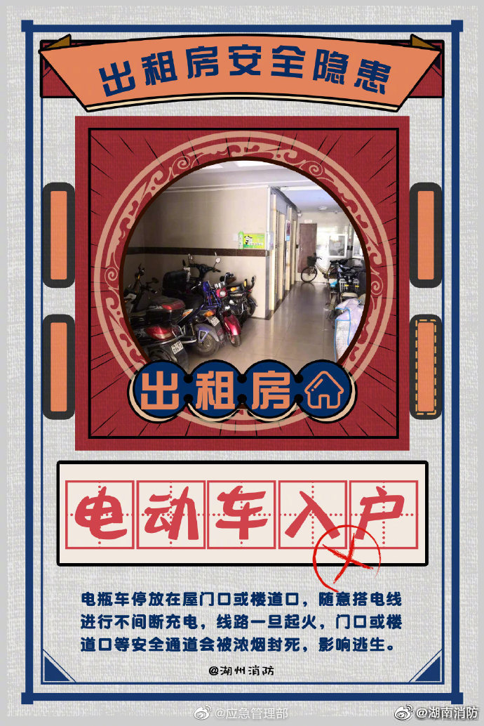 出租房的消防安全隱患有哪些？(圖8)