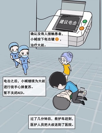 救命神器AED有多重要——你認(rèn)識它嗎？(圖26)