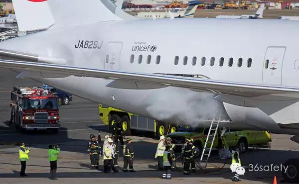 鋰電池火災(zāi)事故處置要點及火災(zāi)危險性(圖3)