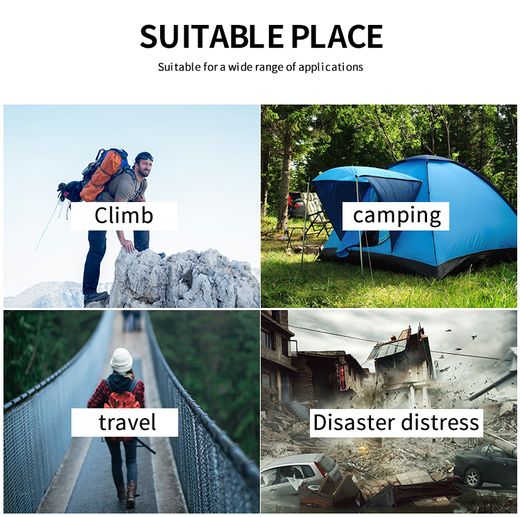 野外生存需要什么裝備？(圖4)