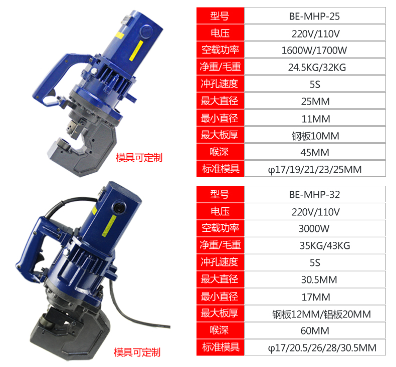 電動(dòng)沖孔機(jī)有哪些？(圖3)