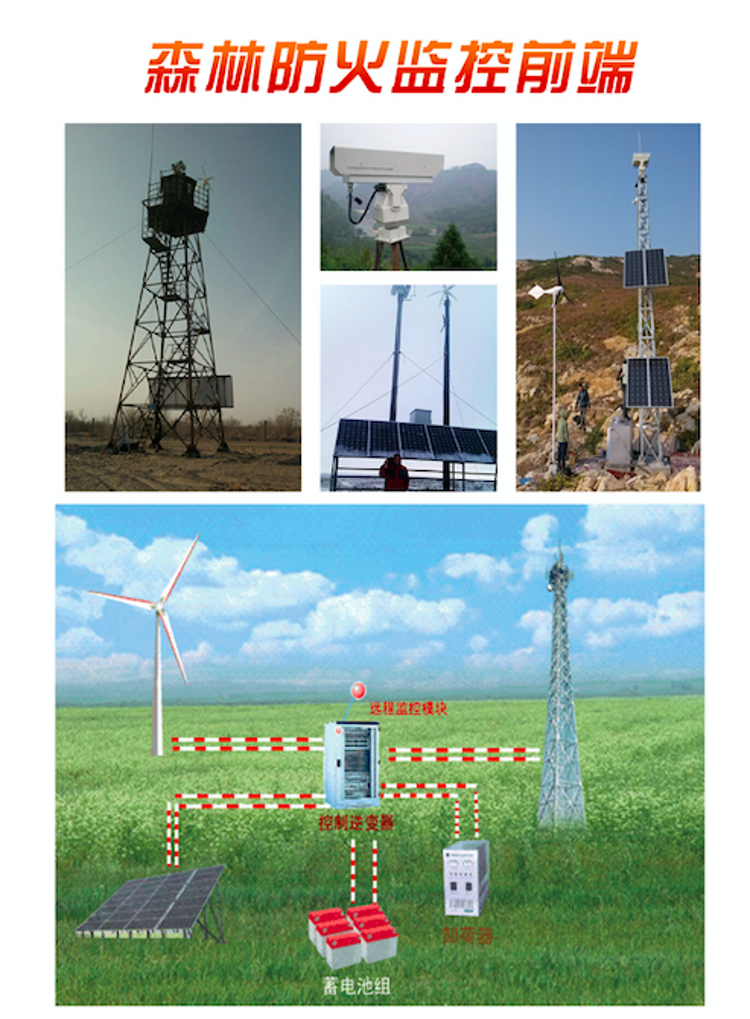 智能森林防火技術(shù)是怎么實現(xiàn)的？(圖2)